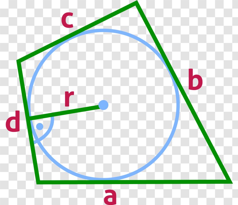 Quadrilateral Circumscribed Circle Angle Convex Set Transparent PNG