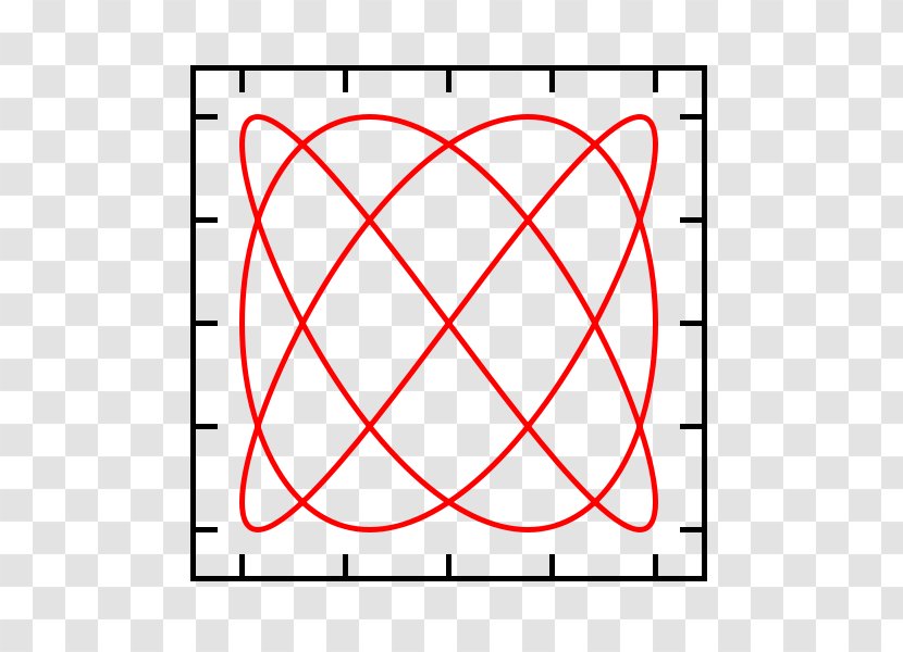 Line Point Angle Number - Red Transparent PNG