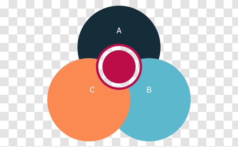 Chart Clip Art Diagram - Acreage Infographic Transparent PNG