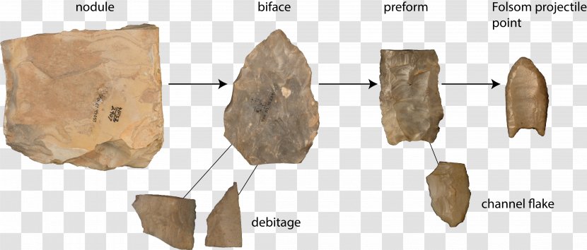 Folsom Tradition Projectile Point Knapping Debitage - Lithic Flake Transparent PNG
