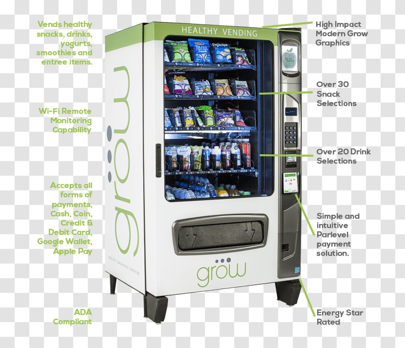 Vending Machines Sales Advertising - Machine Transparent PNG