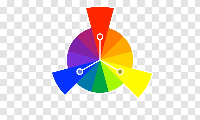 Triad Harmony Color Scheme - Wheel - Design Transparent PNG