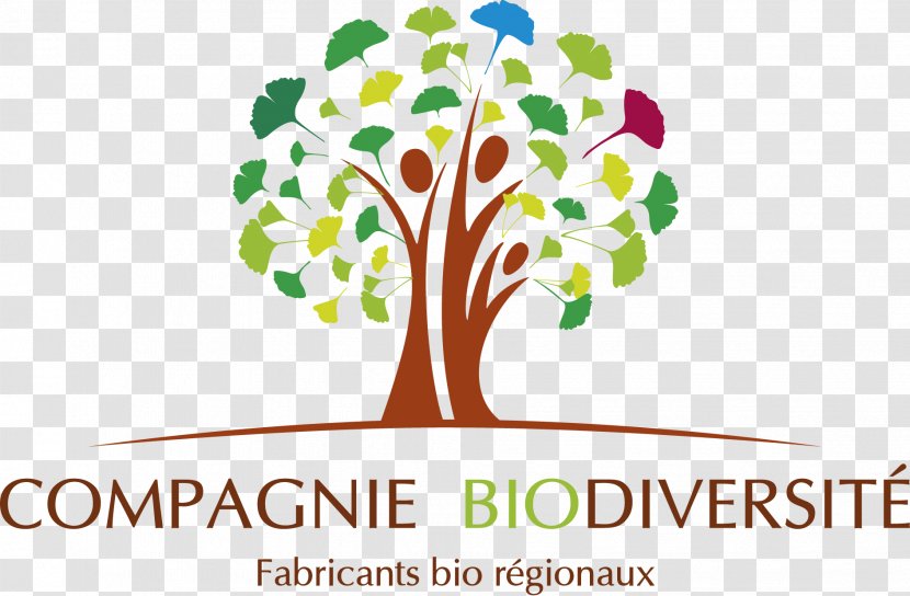 Biodiversity Compagnie Biodiversité Business Groupe Lea Nature SA Ecology - Organizational Chart Transparent PNG