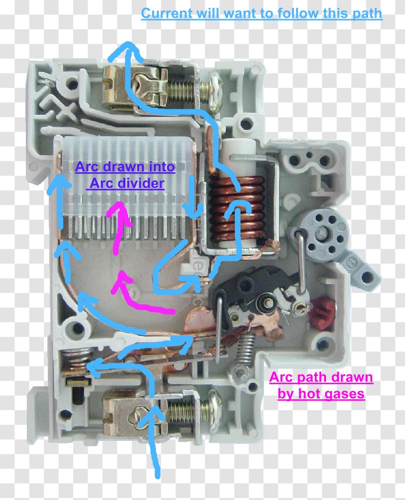 Electronic Component Circuit Breaker Residual-current Device Consumer Unit Arc Fault Protection - Earth Leakage - Spine Transparent PNG