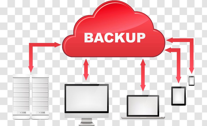 Remote Backup Service Software Disaster Recovery Computer Data Storage - Logo - Cloud Computing Illustration Transparent PNG