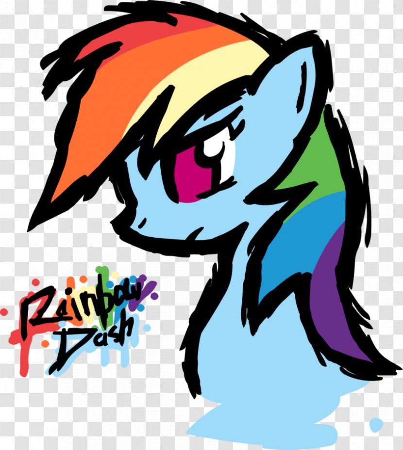 Rainbow Dash Roblox My Little Pony Keyword Tool Transparent PNG