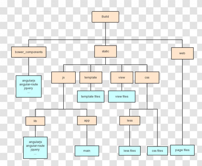 Paper Line Point Angle - Diagram Transparent PNG