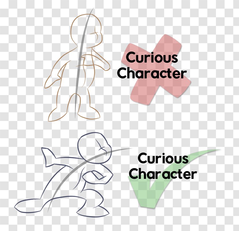Drawing Character Clip Art - Watercolor - Examples Of Feeding Right And Wrong Transparent PNG