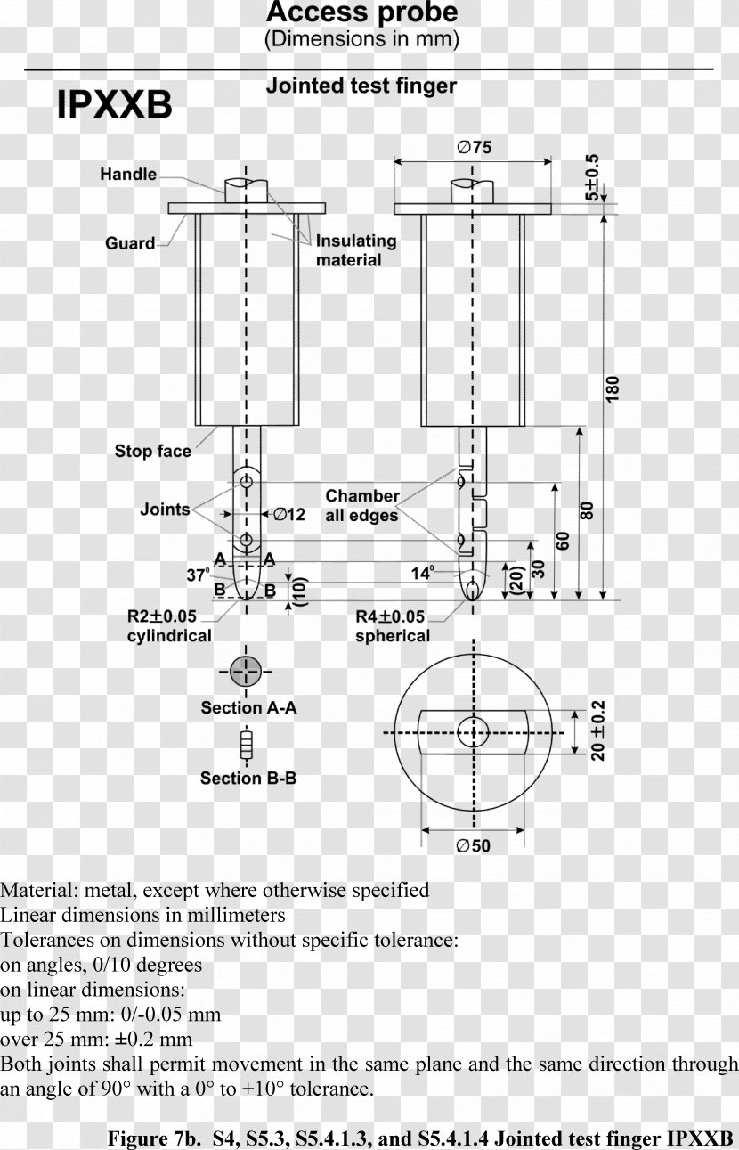 Wiring Diagram Electric Vehicle Federal Motor Safety Standards - Area Transparent PNG