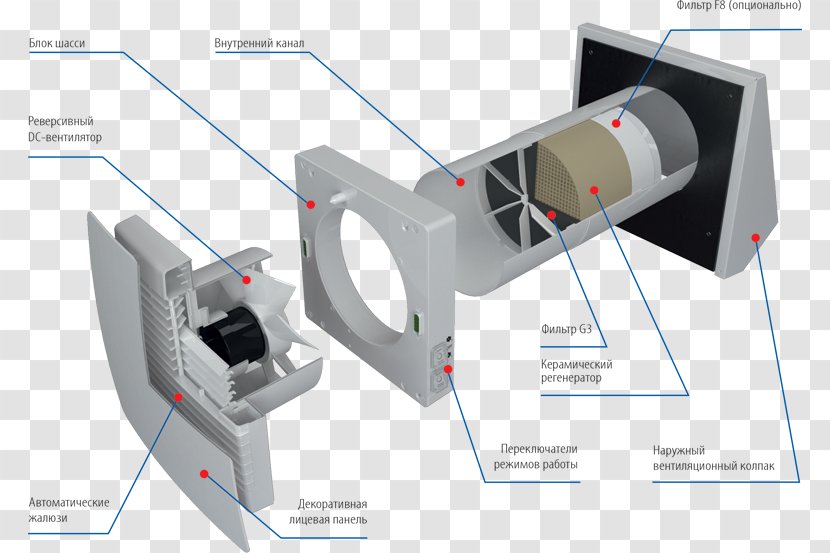 Fan Air Filter Ventilation Heat Exchanger Duct - Dust Transparent PNG