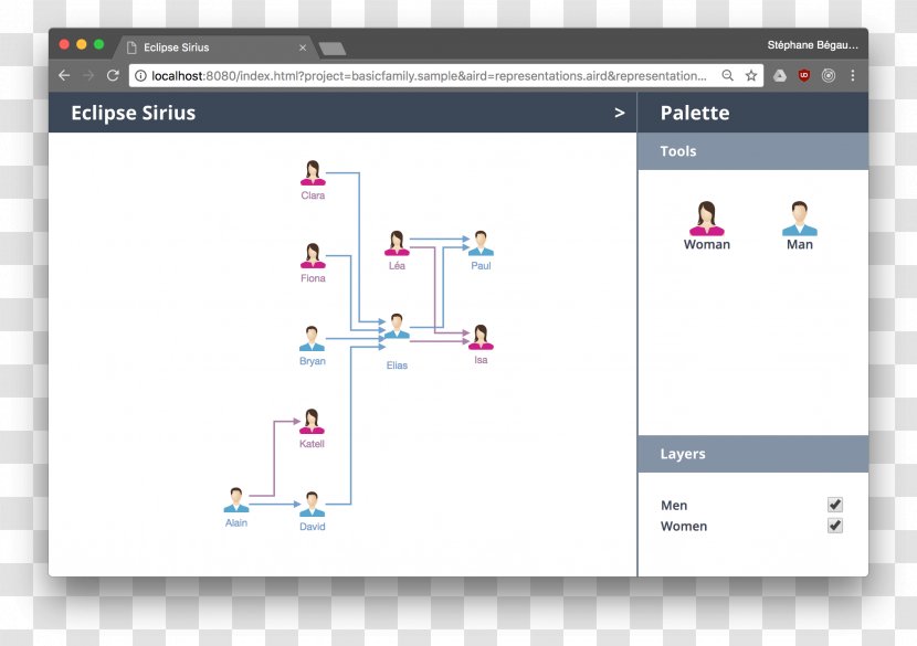 Eclipse Sirius Computer Program Modeling Framework Vert.x - Web Page - Tomorrow Transparent PNG