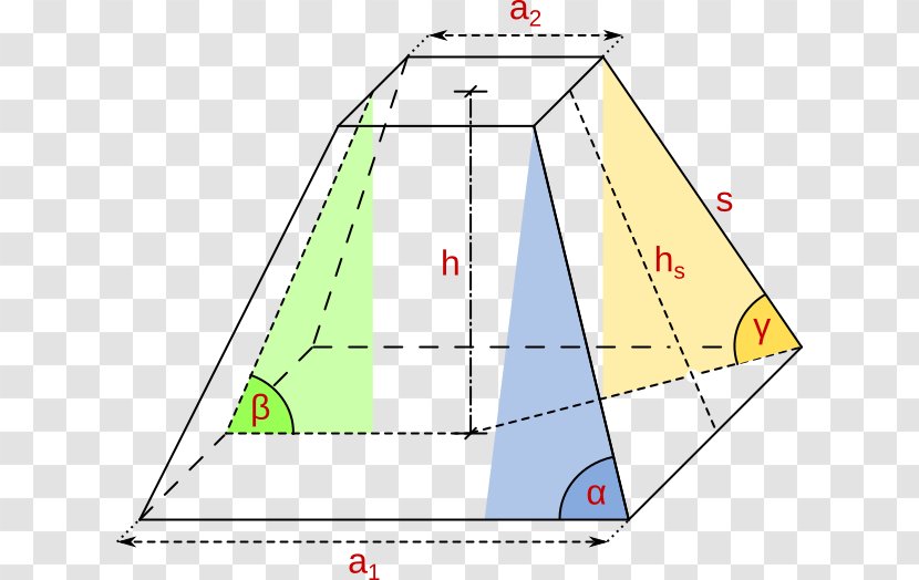 Trigonometric Functions Sine Triangle Trigonometry - Function - Pyramide Transparent PNG