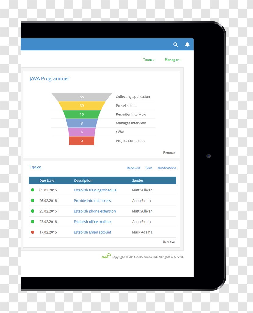 Performance Management Goal Business Computer Program - Operating System - Recruiting Talents Transparent PNG