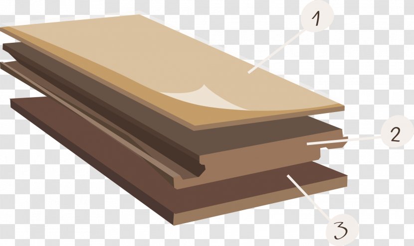 Furniture Plywood Laminate Flooring Material - Wood Stain - Interieur Transparent PNG