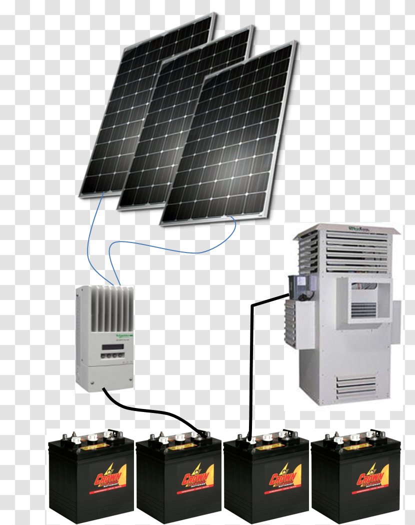 Sunlight Solar Panels Energy - Light - Air Condi Transparent PNG