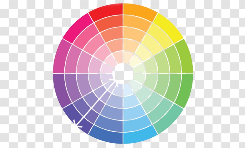 Color Wheel Scheme Complementary Colors - Analogous - Olivia Wilde Transparent PNG