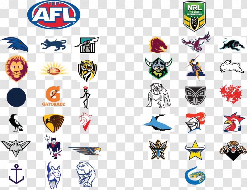 Australian Football League Logo Technology Rules Transparent PNG