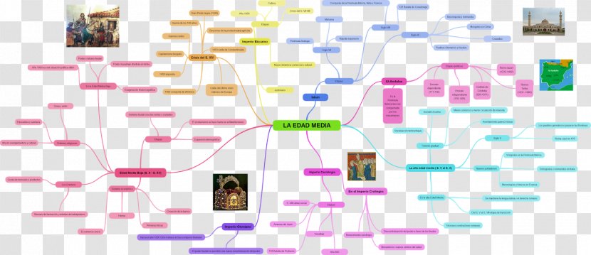 Middle Ages Contemporary History Education 20th Century - Map Transparent PNG