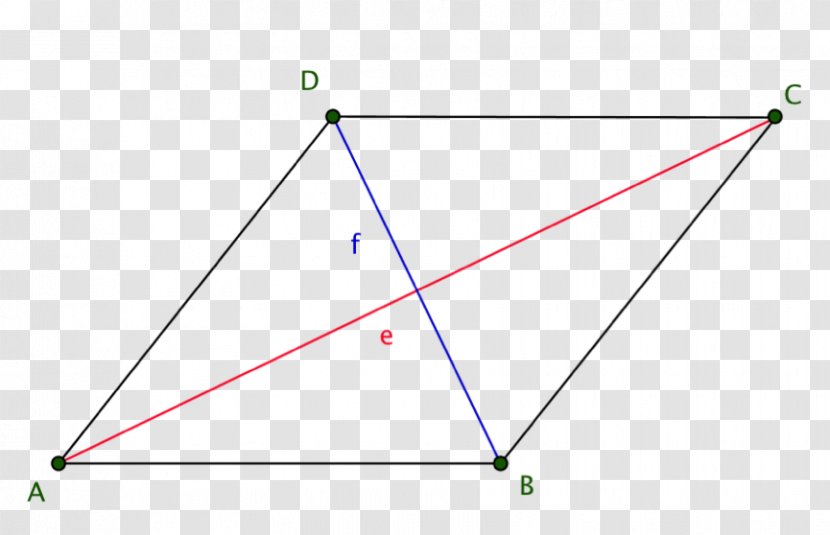 Triangle Point Diagram - Rectangle Transparent PNG