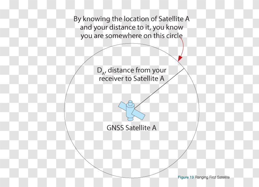 Brand Line Angle Diagram - Earth，satellite Transparent PNG