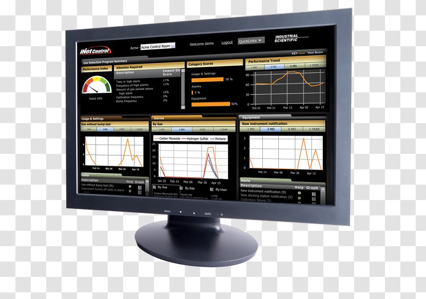 Computer Monitors Web Conferencing Industry Information Internet - Advanced Geotechnical Solutions Transparent PNG