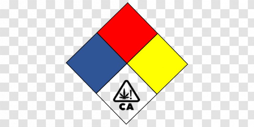 Dangerous Goods NFPA 704 Hazardous Waste Safety Data Sheet National Fire Protection Association - Yellow Transparent PNG