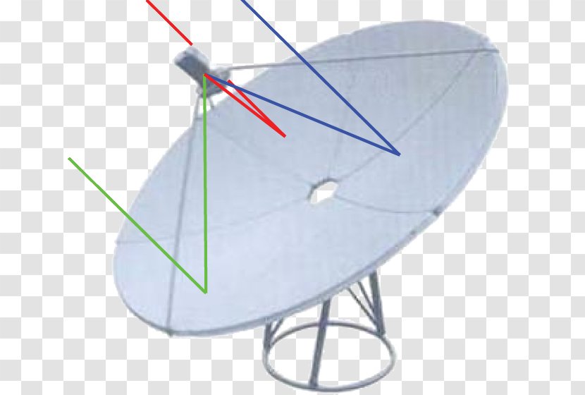 Satellite Dish Aerials Ku Band Offset Antenna C Transparent PNG