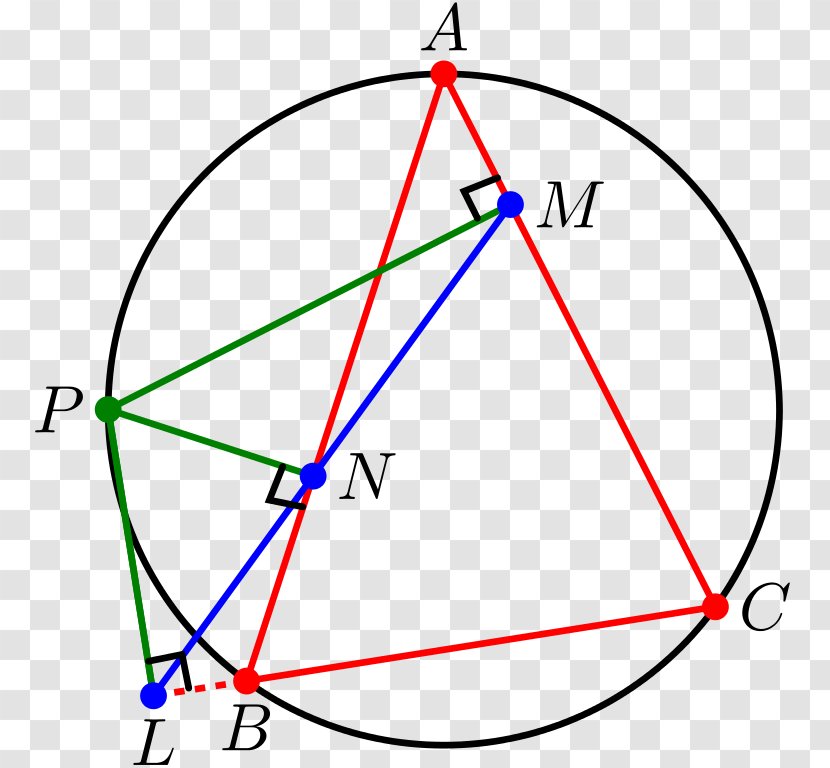 Triangle Simson Line Point Circle - Vertex Transparent PNG