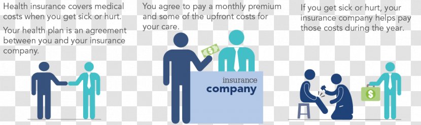 Health Insurance Communication United States Feeling - Medical Transparent PNG