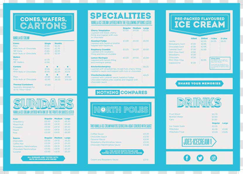 Eastgate Family Central London Bloomsbury Typography - United Kingdom - Ice Cream Menu Transparent PNG