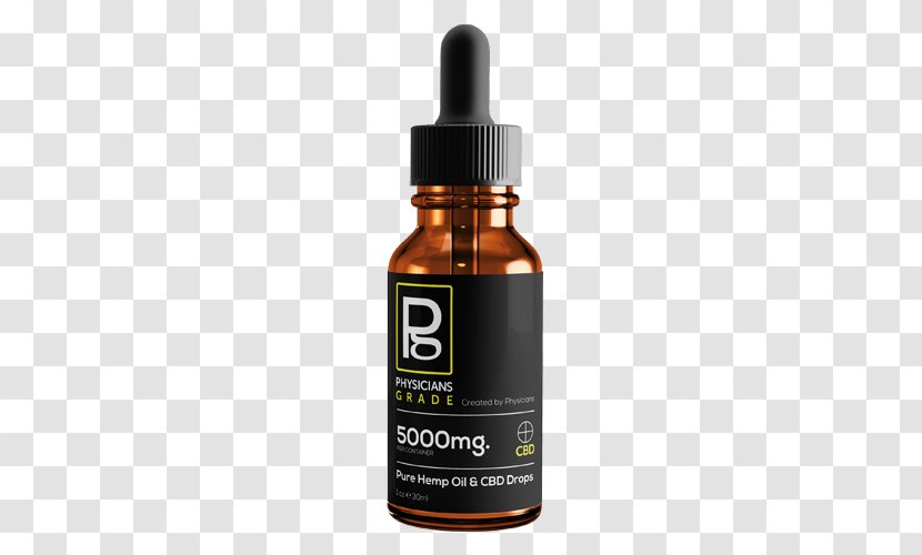 Dog Cannabidiol Tincture Of Cannabis Hemp Oil Transparent PNG