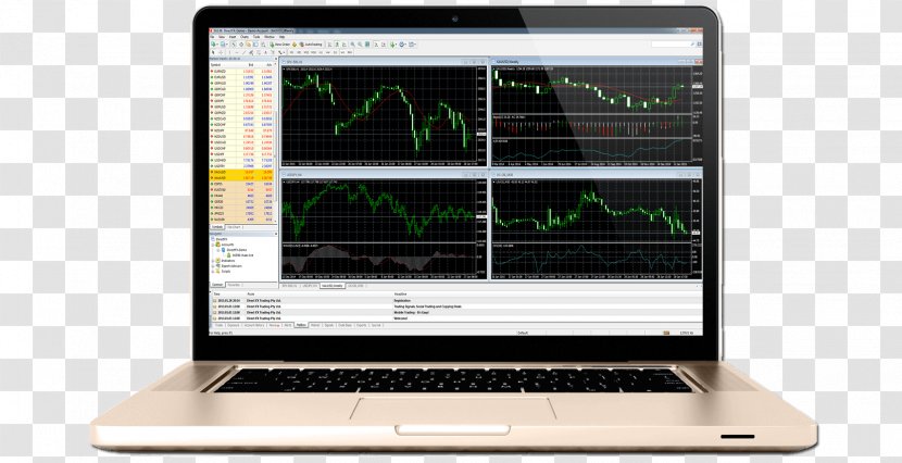 MetaTrader 4 Foreign Exchange Market Binary Option Agent De Vânzări - Technology Transparent PNG