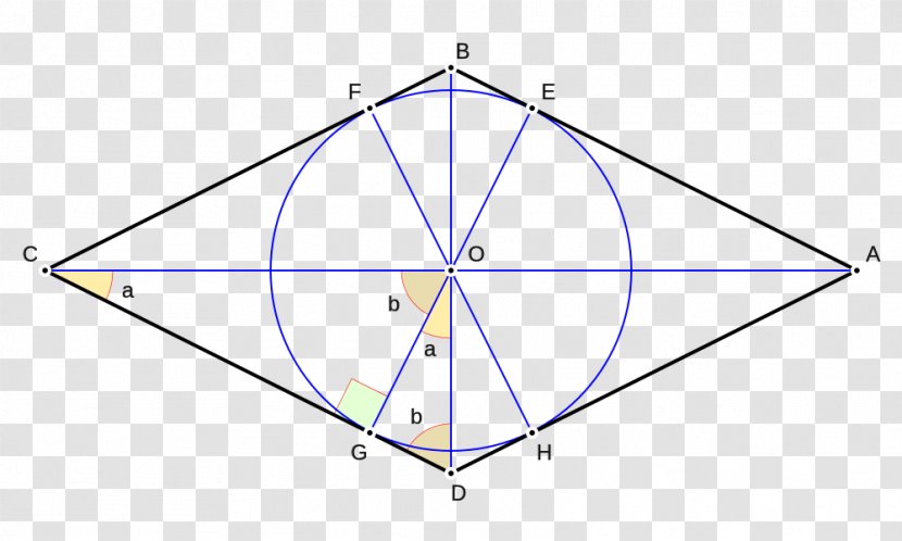 Triangle Area Trapezoid Rhombus Symmetry - Greaterthan Sign Transparent PNG
