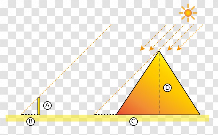 Great Pyramid Of Giza Egyptian Pyramids Ancient Egypt Intercept Theorem - Triangle Transparent PNG