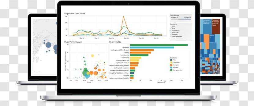 Tableau Software Data Visualization Online Business Intelligence Computer - Science - Reporting Transparent PNG