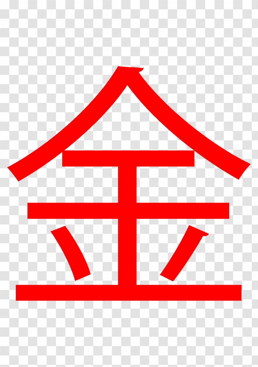Remembering The Kanji Wu Xing Yin And Yang Learning - Rmb Symbol Transparent PNG