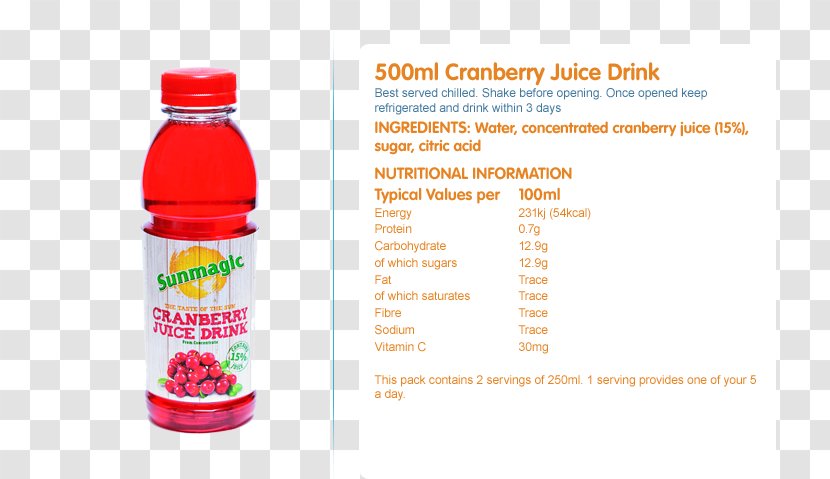 Enhanced Water Natural Foods Flavor - Cranberry Juice Transparent PNG