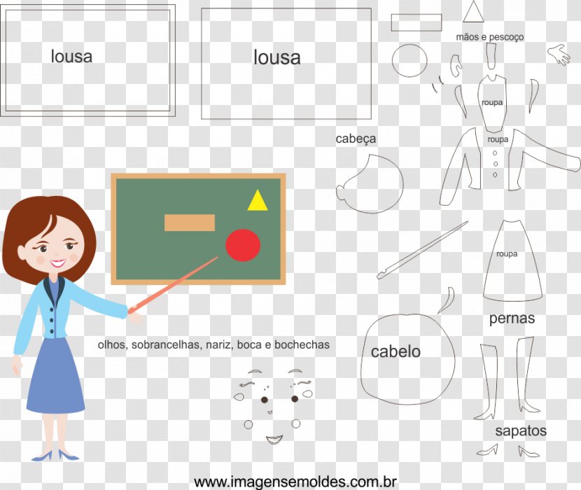 Felt Molde Handicraft Profession Teacher - Material - Professora Transparent PNG