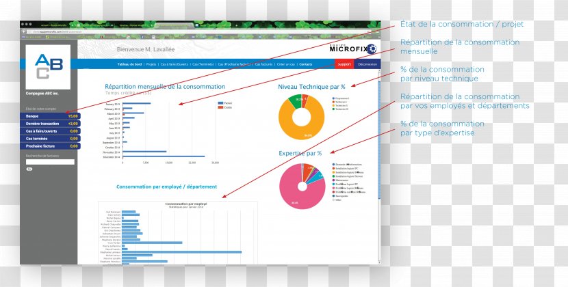 Computer Program Organization Web Page Line - Distance Transparent PNG