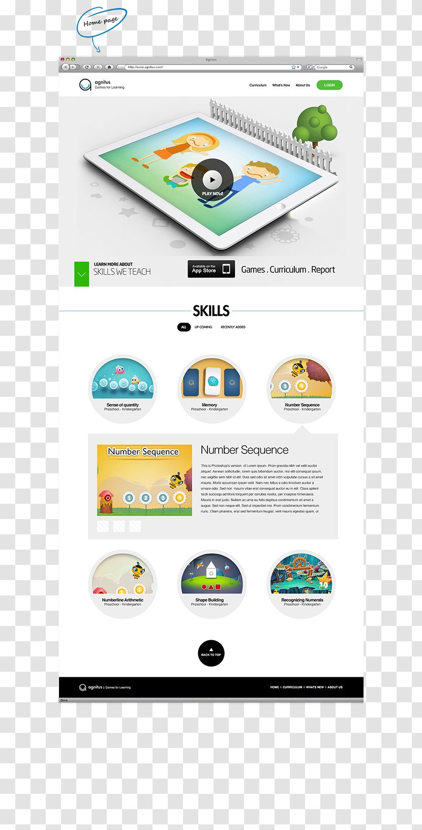 Agnitus Infographic Computer Software Logo Instructional Design - Galxy Transparent PNG