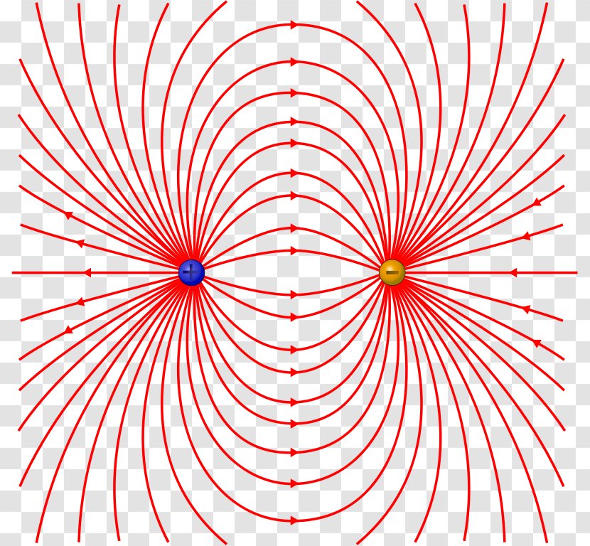 Electric Dipole Moment Field Line Physics - Electricity Transparent PNG