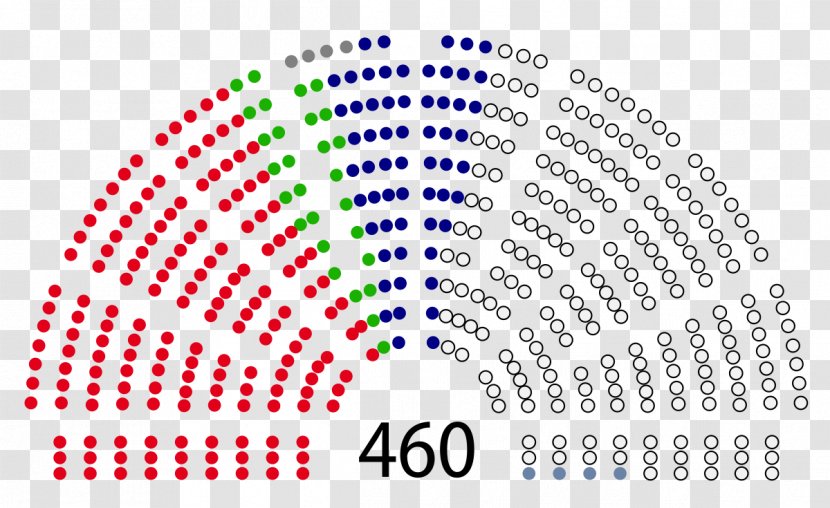 Parliament Of Poland Sejm Polish Parliamentary Election, 2015 - Diagram - Text Transparent PNG