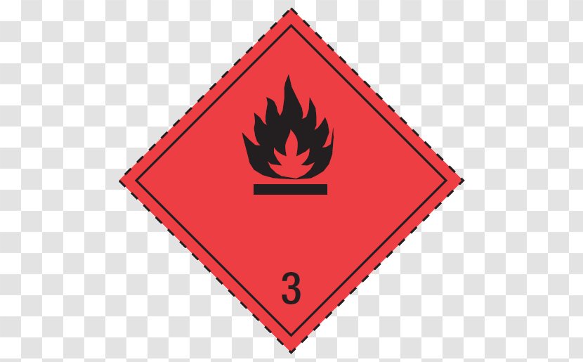 Dangerous Goods HAZMAT Class 3 Flammable Liquids Combustibility And Flammability GHS Hazard Pictograms - Tree - Placard Transparent PNG