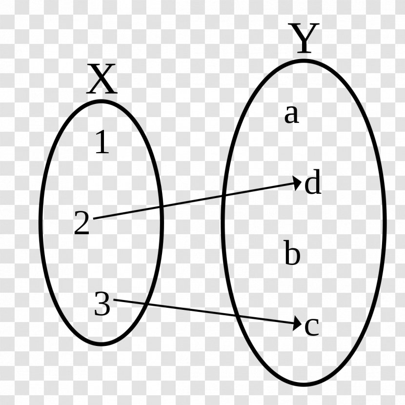 Injective Function Multivalued Map Bijection - Silhouette - Insufficient Transparent PNG