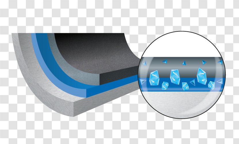 Coating Industrielack AG Ceramic Non-stick Surface Technology - Thermisch - Electrical Appliances Transparent PNG