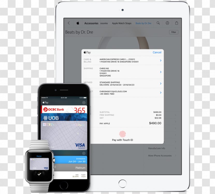 Feature Phone Smartphone Apple Pay Payment - Telephony Transparent PNG