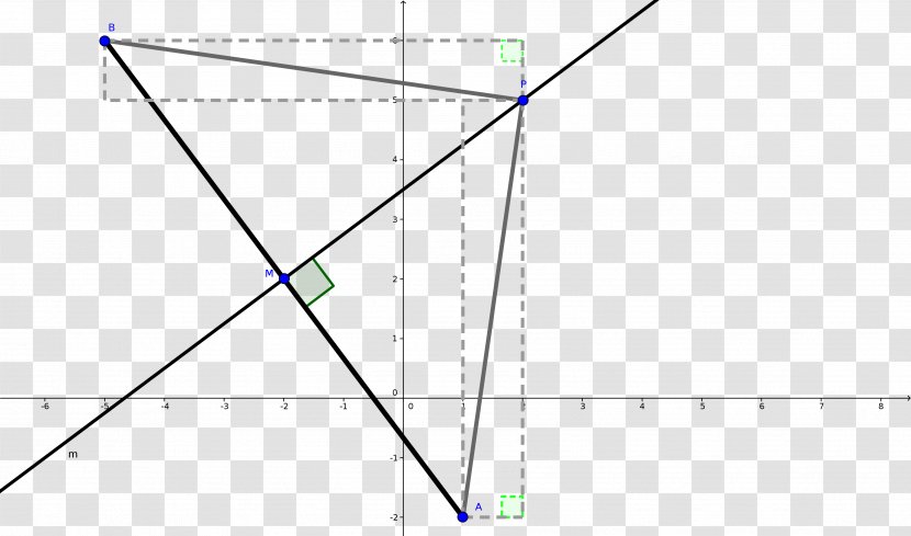 Triangle Point Diagram Microsoft Azure - Area Transparent PNG