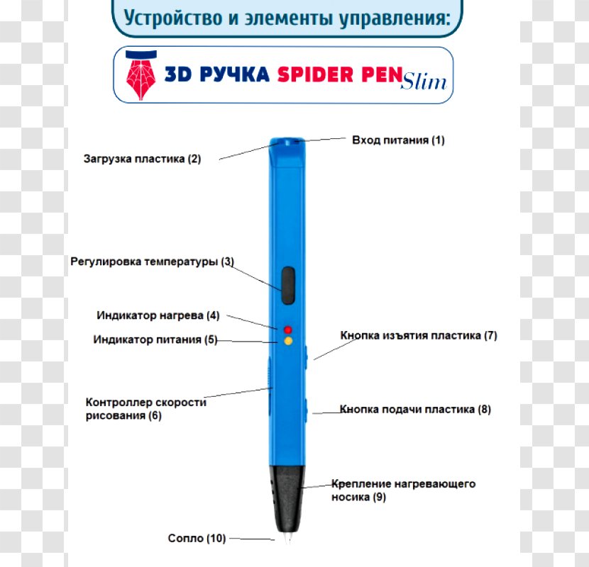 3Doodler Yellow Diagram - Area - 3D Spider Transparent PNG