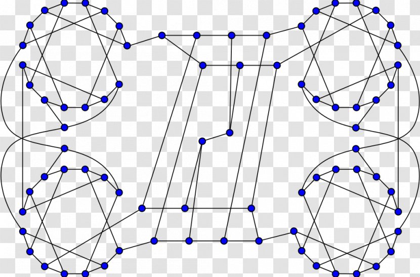 Graph Theory Ellingham–Horton 名称のあるグラフのギャラリー - Heart - Horton Transparent PNG