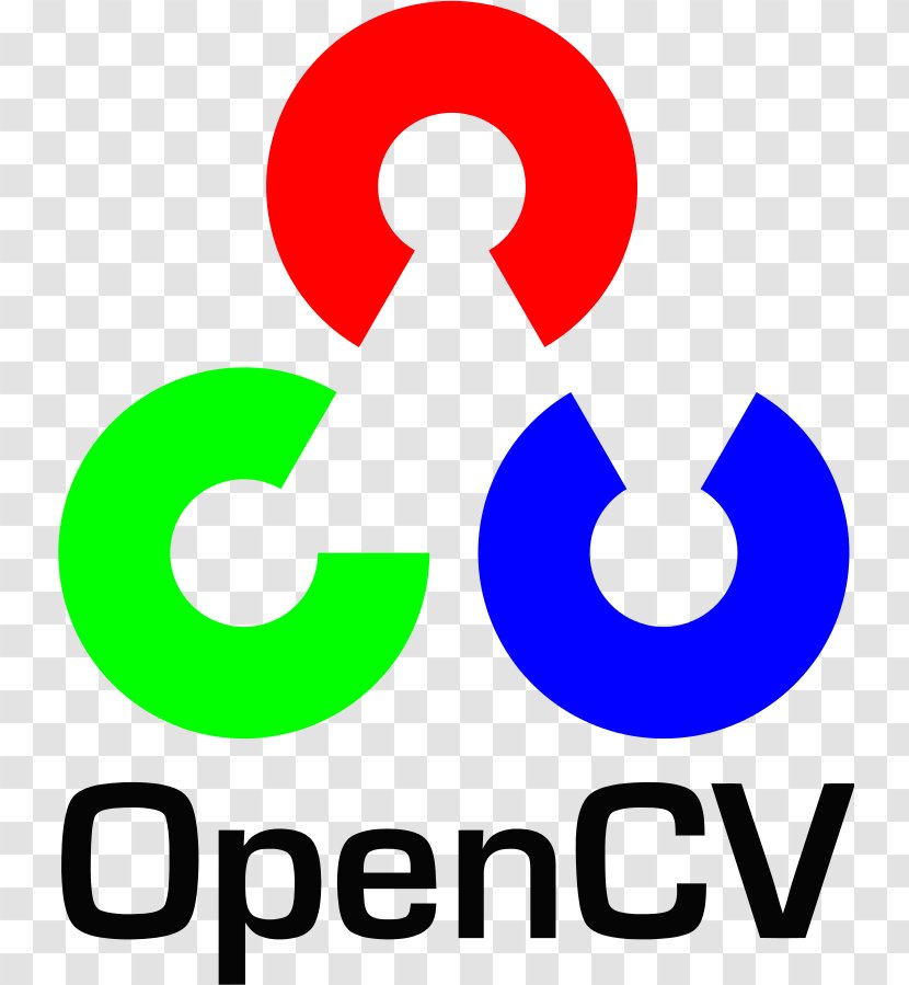 OpenCV Computer Vision Library C++ - Opencv - Github Transparent PNG